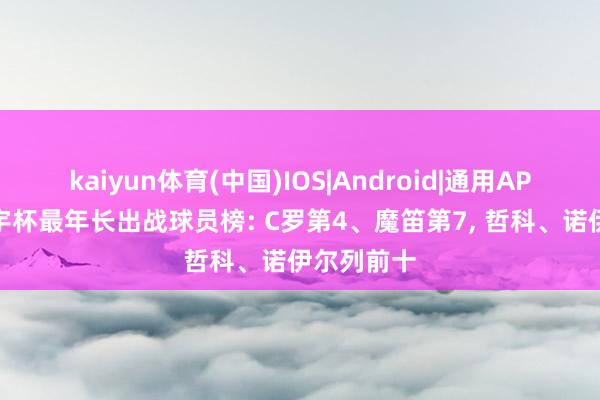 kaiyun体育(中国)IOS|Android|通用APP下载 寰宇杯最年长出战球员榜: C罗第4、魔笛第7， 哲科、诺伊尔列前十